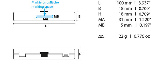 CAN-Strip