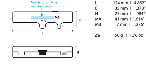 SE-Strip 1,5²